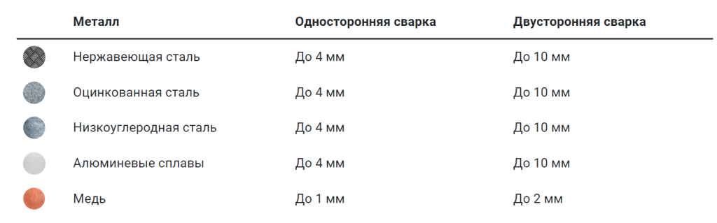2024-02-15_12-51-17.png