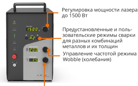 Картинка Ручная лазерная сварка LIGHTWELD 1500 (IPG)