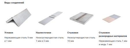 Картинка Ручная лазерная сварка LIGHTWELD 1500 (IPG)