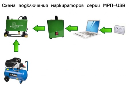 Картинка Портативный ударно-точечный маркиратор МРП-1240USB (120x40 мм)